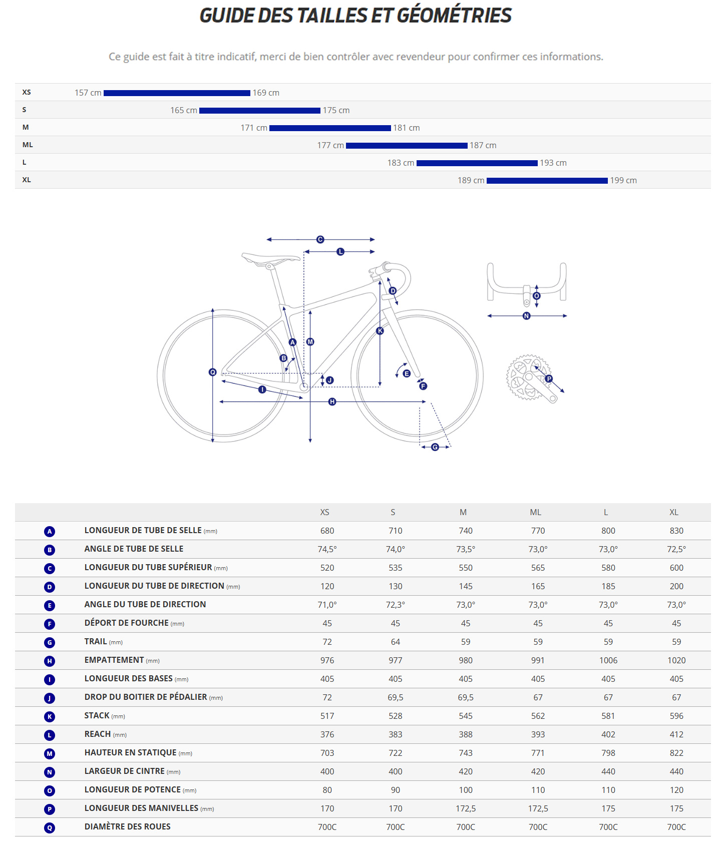 Guide de taille du velo TCR Advanced SL 1 Di2 année 2025